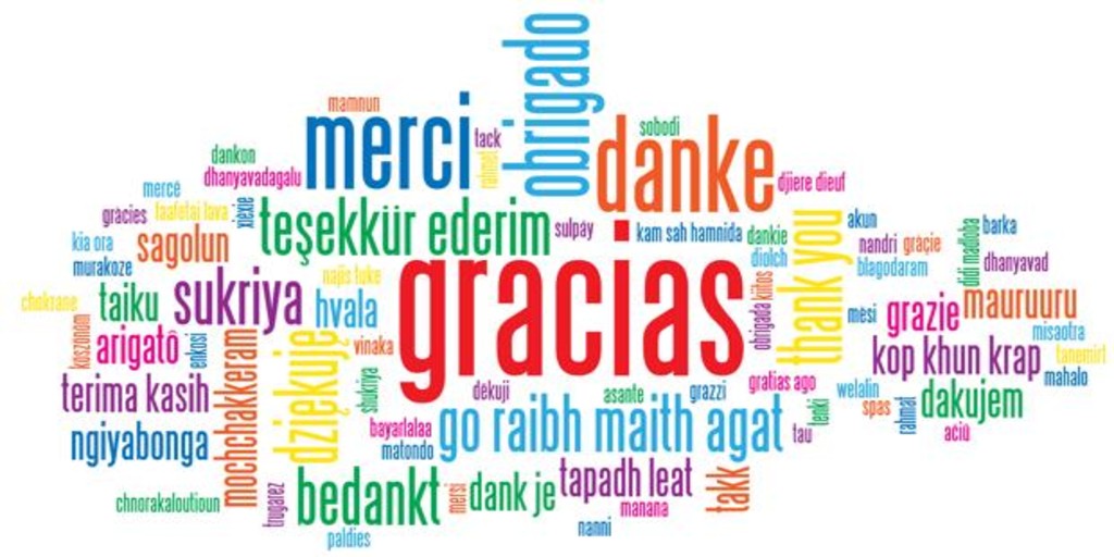 La palabra gracias en muchos idiomas formando una nube de palabras.